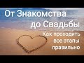 От знакомства до свадьбы - семинар Владимира Ковынева, церковь "Благодать"  Киев