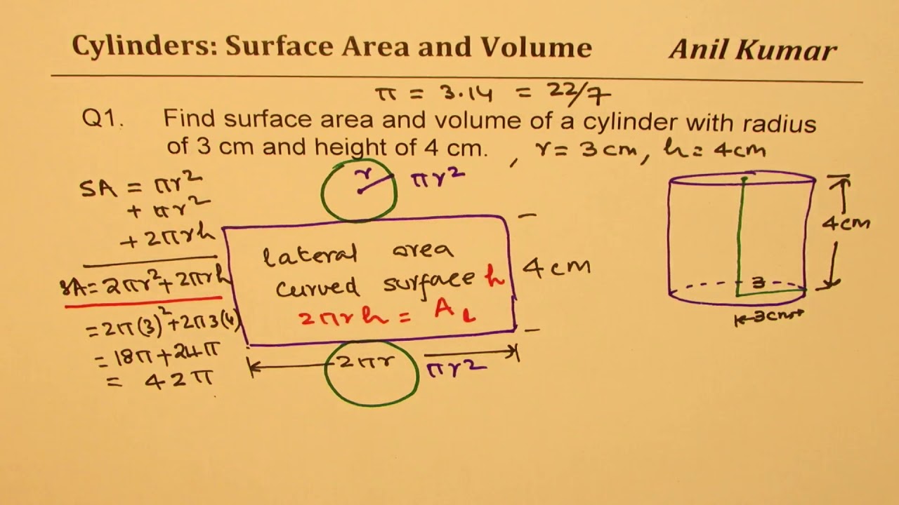 Cylinder Surface Area and Volume Grade 20
