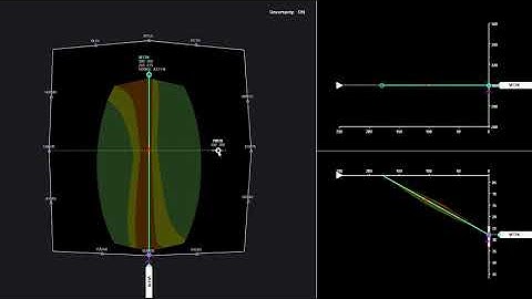 Probabilistic Conflict Detection | 4D ATM Interface