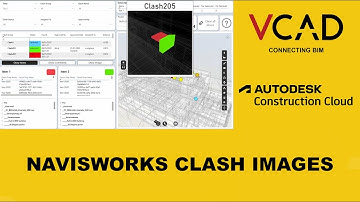 Navisworks clash template with images using Vcad for Power BI