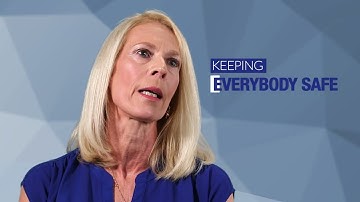 What is floodplain management?