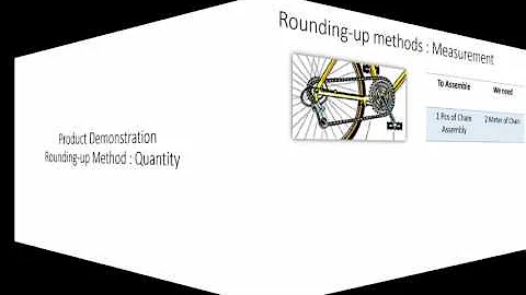 AX 2012-08-BOM-Rounding-up Methods