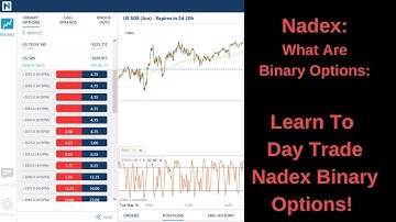 How To Trade Nadex Binary Options For The Stock Market!