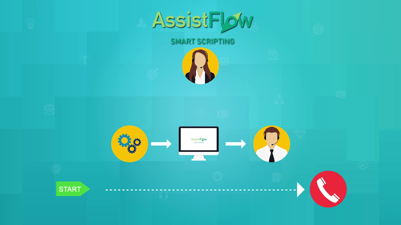 AssistFlow Smart Script Seslendiren " Doğuhan Akın " - YouTube