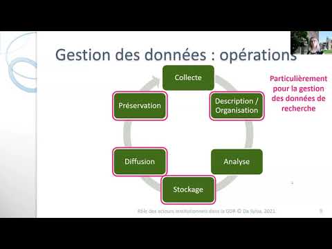 Pourquoi Les Opérations Ne Sont-Elles Jamais Répertoriées Comme Une Fonction Dans Les Recherches D’Emploi ?