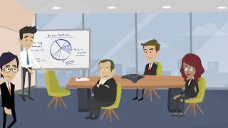 Linear Programming Classic Problems 09
