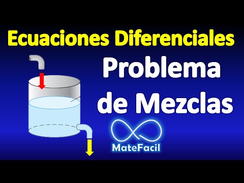 Problema de mezclas EXPLICACIÓN COMPLETA