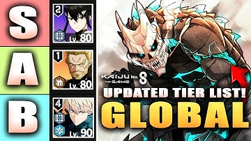 *UPDATED* KAIJU NO 8 THE GAME TIER LIST! (ranking every unit in the game)