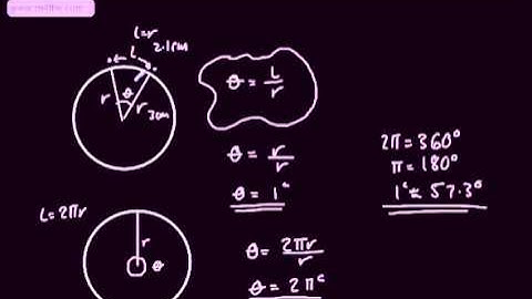 Core 2 - Radian Measures (1) - Brief introduction - Degrees and Radians