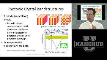 nanoHUB-U Nanophotonic Modeling: Scientific Overview