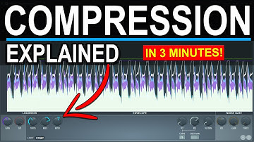 Audio Compression Explained (In 3 Minutes!)