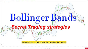 Top 3 Bollinger Bands Strategies that Actually Work for Successful Trading