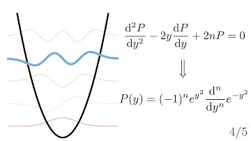 QHO 4: Proving Rodrigues