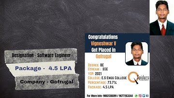 Successfully placed as a Software Engineer | Student Review & Experience at QSpiders Chrompet
