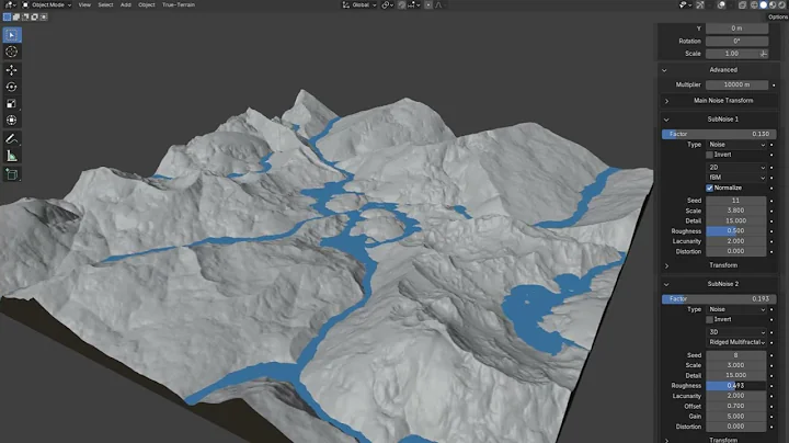 Easy Mountain ranges