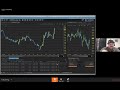 Apiary Fund LIVE Forex Training With $2.5 Trillion Master!