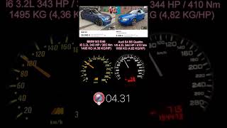 BMW M3 E46 343 HP vs Audi S4 B6 Quattro 344 HP #acceleration #speedometer