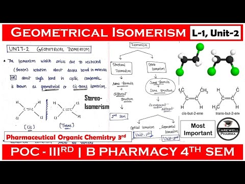 Video: Wat is geometrische isomerie met voorbeeld?