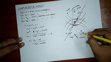 LENGTH OF PATH OF CONTACT, ARC OF CONTACT AND CONTACT RATIO