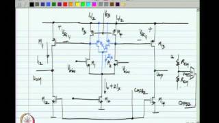 Mod-01 Lec-43 Lecture 43