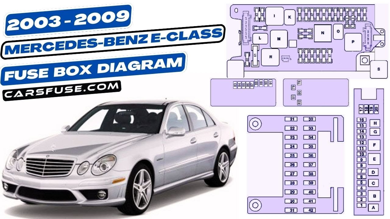 Fuse Box Location Diagrams Mercedes Benz E Class 2003 2004 2005 