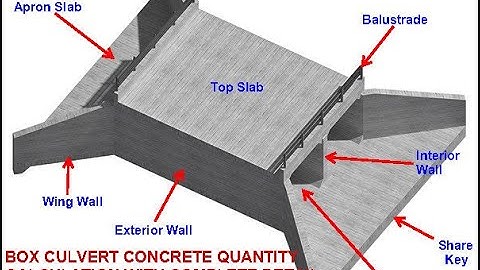 Box culvert Concrete Quantity Calculation with Complete detail