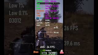 RTX 3090 BENCHMARK AVG FPS - 18 #PCCraft #GamingPC2026 #RTX5090 #PCBuild #shorts #viral #rtx4090