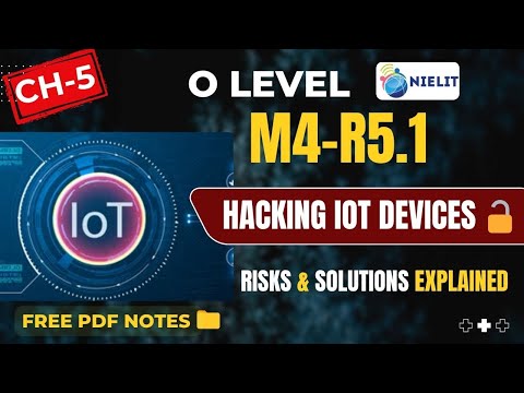 Hacking IoT Devices 🔓 | Risks & Solutions Explained | Class 6 Chapter 5