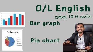 O/L English Bar chart | Bar graph | Pie chart  | O/L ඉංග්‍රීසි ප්‍රස්තාර | O/L past papers