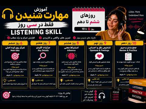 آموزش مهارت شنیدن فقط در سی روز روزهای ششم تا دهم  