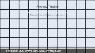 1/102 Oriel Road, Regent VIC 3081 | AuPropertyReport.Com