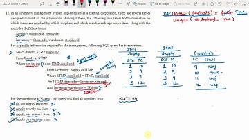 124. GATE-2005-DBMS (Unique clause) Question and it