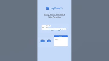 Printing Value of a Variables & String Formatting | Log2Base2®