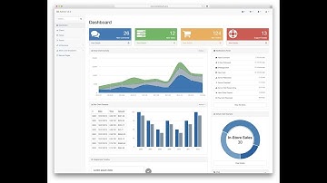 Build Your First Dashboard in Excel | Beginner’s Step-by-Step Tutorial