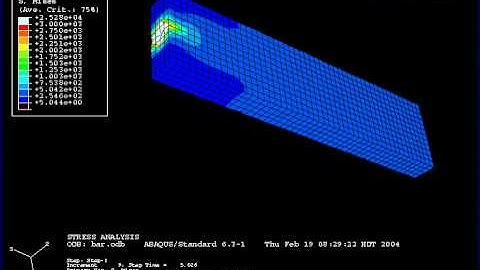 Stress concentration Vid.#1: axially loaded bar