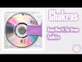 Kanye West ft. The-Dream - Chakras | Yandhi 