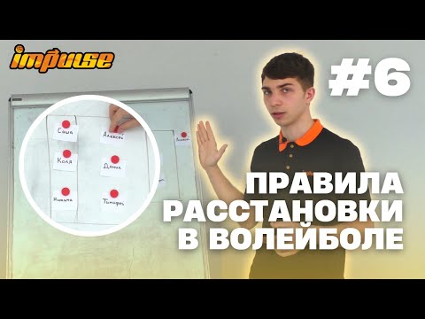 №6 Правила расстановки в волейболе