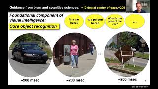 Deep Learning and Neuroscience - Lecture 23 - Deep Learning in Life Sciences (Spring 2021)