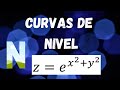 ✅ Curvas de nivel de dos variables / CALCULO MULTIVARIABLE