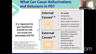 Dr. Fahd Saeed Amjad, Brian Kalf, & Karl Sterling Parkinsons Disease - More Than Motor Symptoms