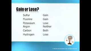Octet Rule, Oxidation Numbers and Charges   Mr  Causey's Chemistry Profile