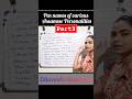Famous Assamese personality pen names part 3