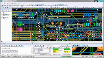 Interactive and Autorouting