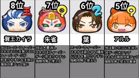 妖怪ウォッチぷにぷに新