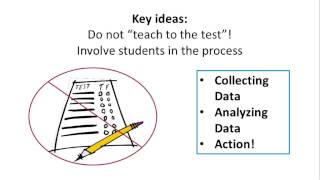 Data Driven Teaching: Using Data to Inform Teaching (UTA New Teacher Webinar 2015-2016 Series)