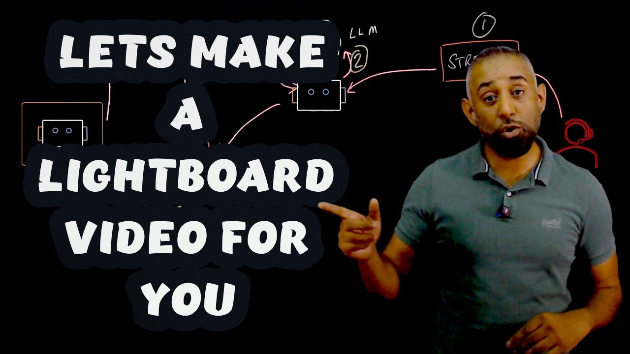 Lightboard Explainer Videos for you Solutions - YouTube