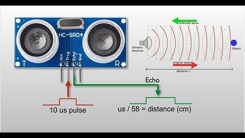 [Tự Học 8051] Giao Tiếp Với Cảm Biến Đo Khoảng Cách | Cảm Biến Siêu Âm HC-SR04