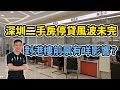 深圳二手房停貸風波未完  對港樓前景有咩影響？【HEA富｜郭釗】