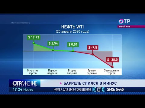 Марсель Салихов: В основе падения цен лежат не какие-то махинации, а избыток нефти на мировом рынке