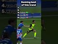 football player trend, please SUBSCRIBE it makes me HAPPY 🥺🙏👍